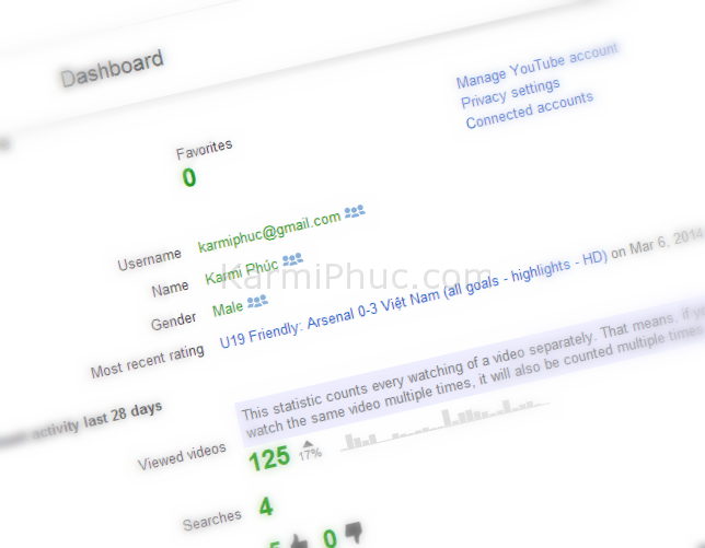 11 đường dẫn quan trọng người dùng Google cần biết