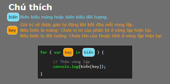 Vòng lặp Javascript - Vòng lặp For in